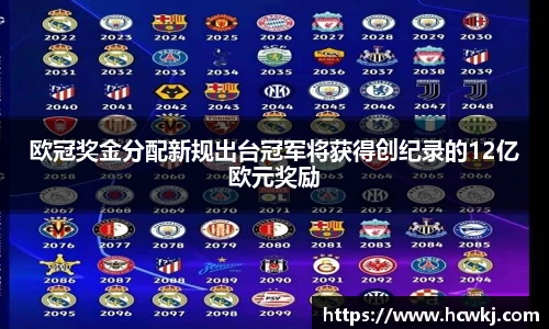 欧冠奖金分配新规出台冠军将获得创纪录的12亿欧元奖励